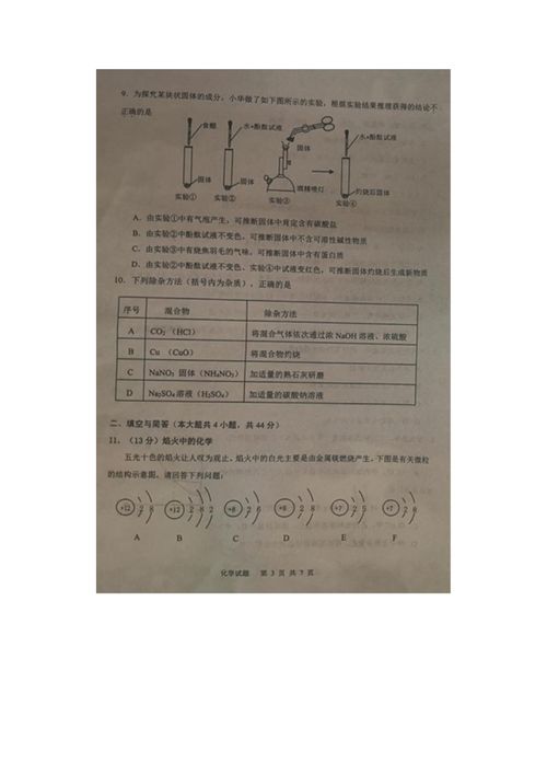 2021年山东省威海市中考化学真题及答案 图片版