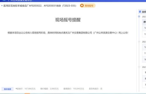广州土拍回暖 荔湾区花地街羊城食品厂地块开拍即封顶 进入摇号环节